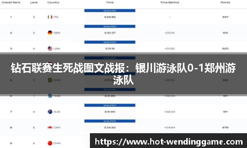 问鼎娱乐首页